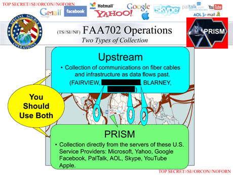 NSA PowerPoint slide